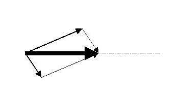 ungleichschenkliches Paralellogramm