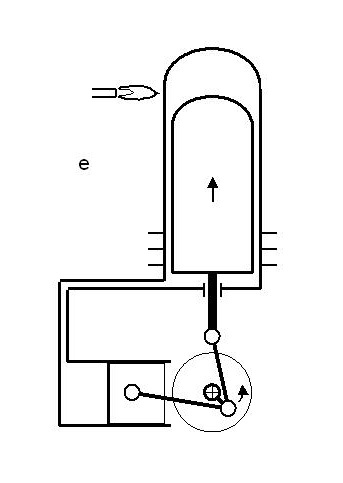 Strling 5 von 6