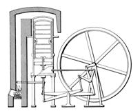 Erste Stirlingmaschine von Robert Stirling