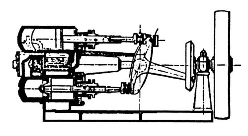 alter Siemensmotor