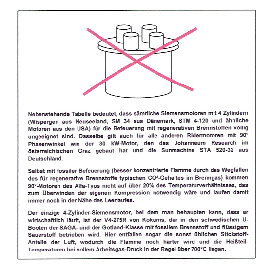 Warnhinweis auf 90Grad-Ridermotoren