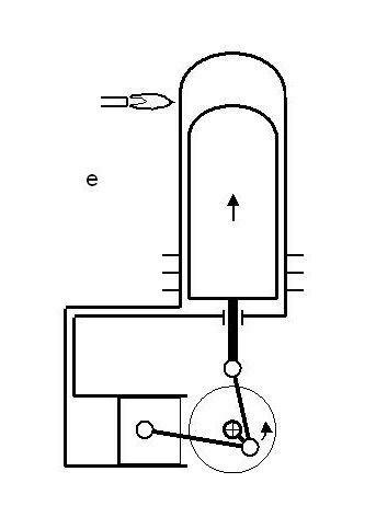 Strling 5 von 6