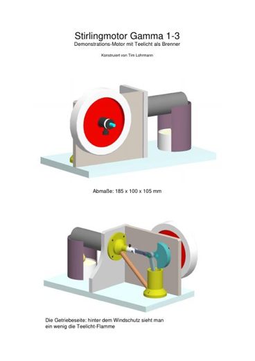 Stirling Gamma 1-3 (PDF)